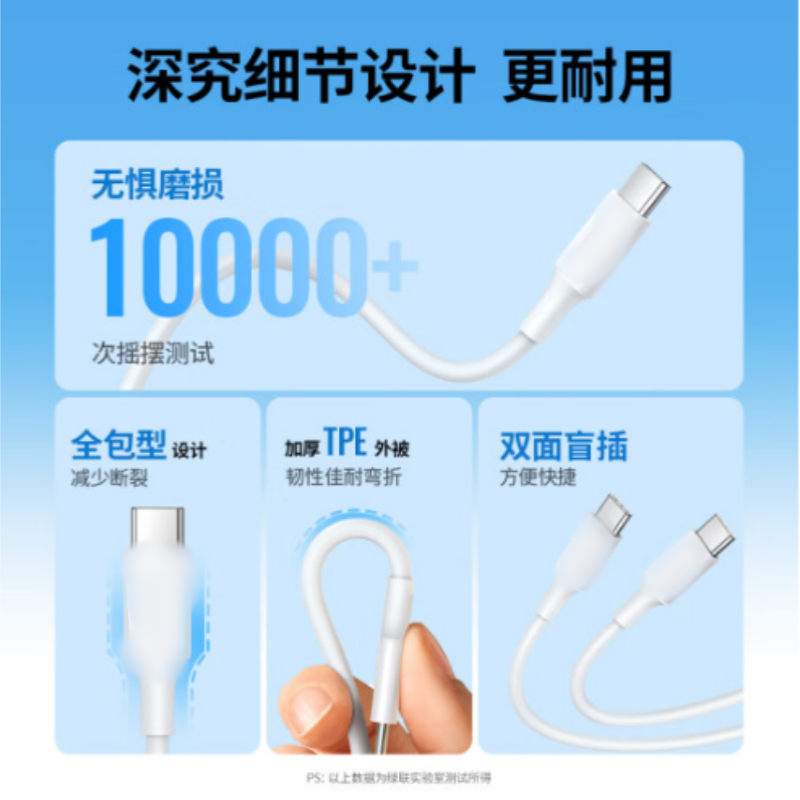 绿联30W苹果16充电器套装 货期一周高清大图