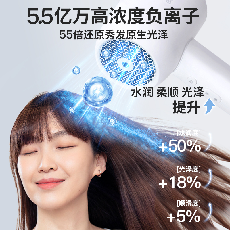 倍想智能温控吹风机BXCFJ01 云境白高清大图