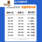 YANXUpolo衫男长袖潮牌翻领卫衣男男装搭配牛仔裤一套帅气套装男