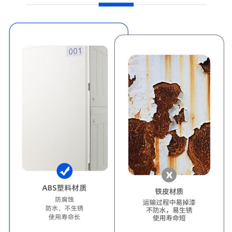 锁匠 塑料柜高清大图