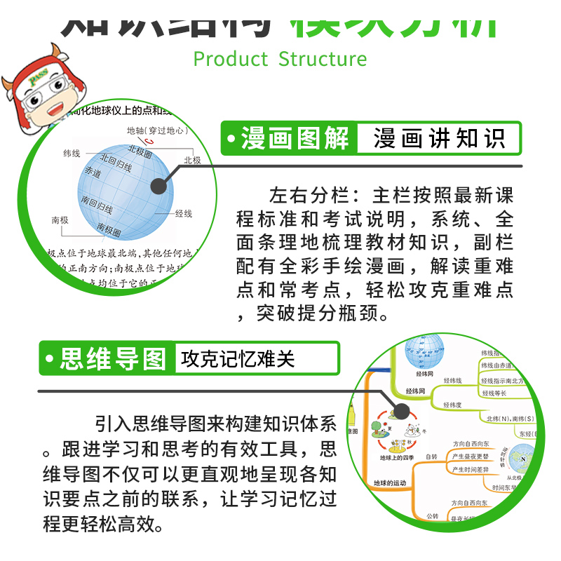 正版新书]新版升级版提分笔记初中地理初一至初三全彩辅导书中考高清大图