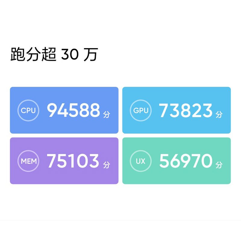 realme 真我V5 5G手机 6GB+128GB 青出于蓝 30W闪充 5000mAh超大电池 4800万广角四摄 90Hz畅速屏 OPPO提供售后支持