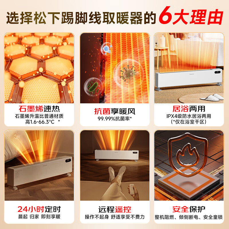 松下(Panasonic) DS-A2218CW 踢脚线取暖器高清大图