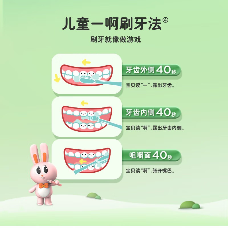 美的(Midea)儿童电动牙刷声波震动软毛含氟刷丝护龈可充电牙刷三种模式智能定时适用3-6-12岁宝宝 儿童牙刷丨萌萌黄高清大图