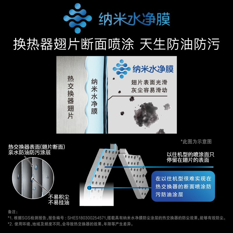 松下空调1.5匹1.5p挂壁式空调挂机 新一级能效 节能省电 独立除湿 纳米水净膜 变频冷暖 清循环 除病毒 纳诺怡清洁