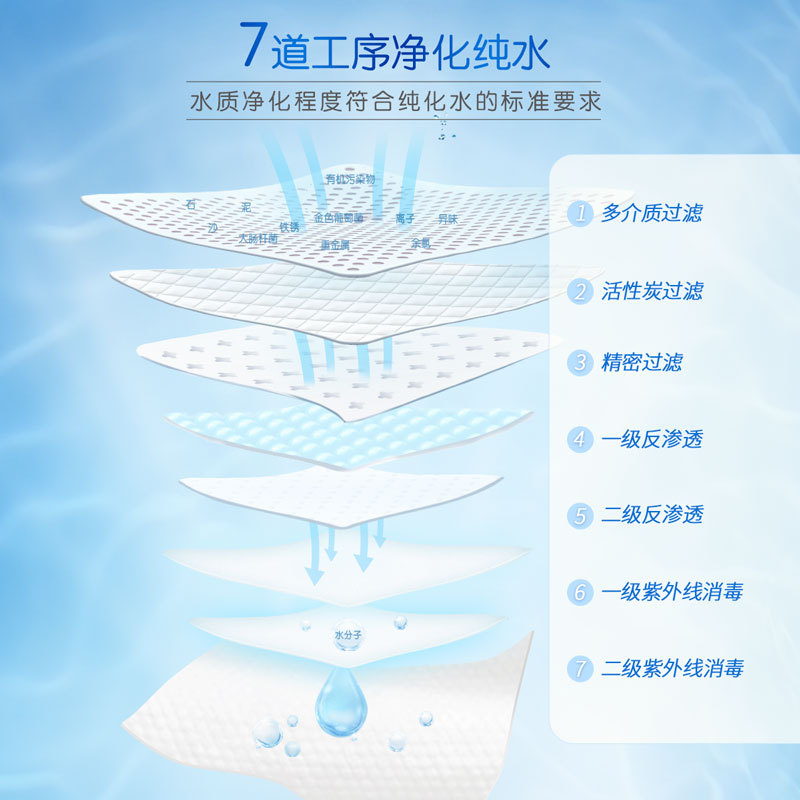 维达纯水湿巾80片一包清洁卫生去油去污家用洁厕湿巾大包装翻盖高清大图