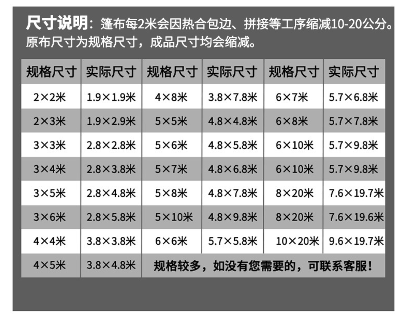 蓝桔加厚防雨布 篷布 5*8米 /张高清大图