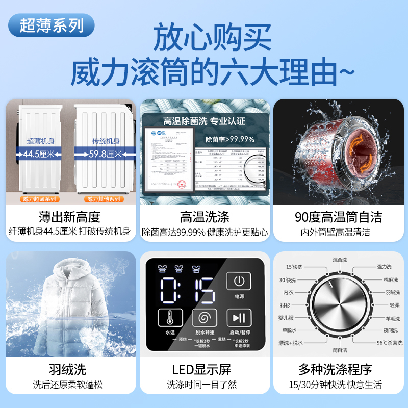 威力(WEILI)8公斤全自动超薄滚筒洗衣机纤薄嵌入式公寓高温筒自洁快洗洗涤一级能效高温除菌洗 XQG80-1016PX