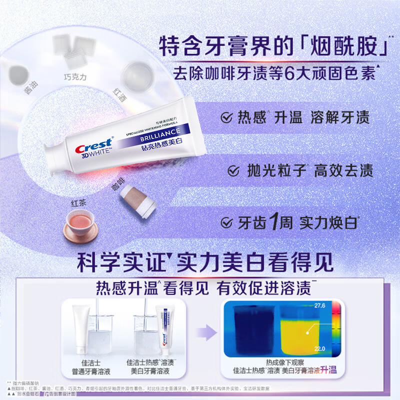 佳洁士热感美白牙膏去烟渍去黄去牙渍热感3+慕斯含氟清新口气360g