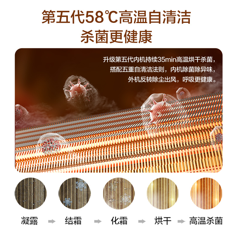 TCL 1.5匹 小蓝翼 恒温新风空调 变频冷暖 以旧换新 壁挂式 空调挂机KFRd-35GW/DBp-XJ21+B1