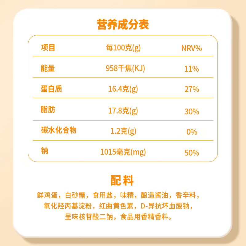 无穷盐焗鸡蛋即食卤蛋独立包装营养早餐零食办公室小吃盐焗鸡蛋600g高清大图