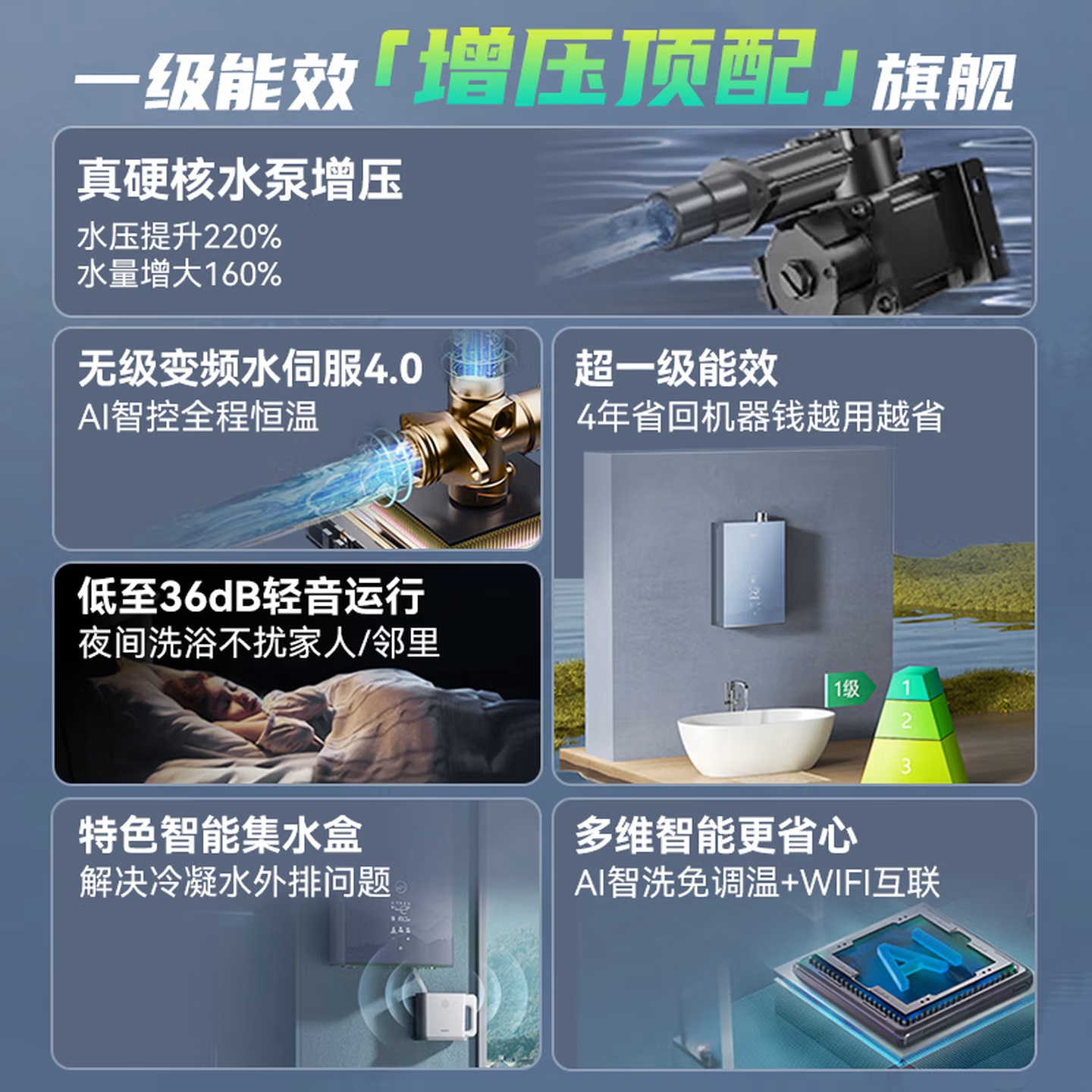 华帝[220%大增压+超一级能效]燃气热水器天然气恒温i12253X高清大图