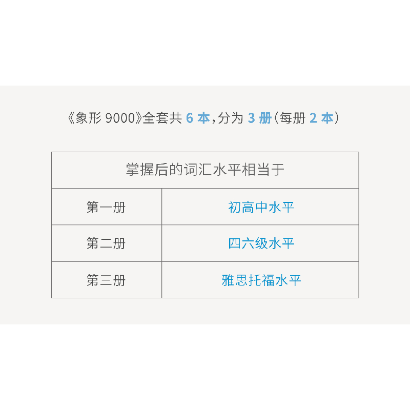 正版新书]百词斩-象形9000第二册成都超有爱科技有有限公司97875高清大图