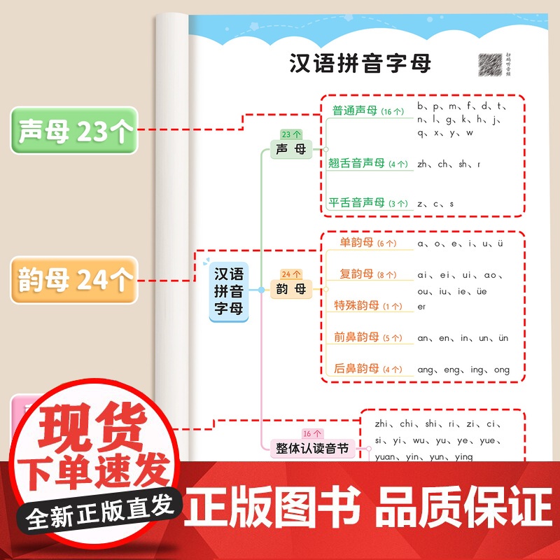 斗半匠拼音拼读训练幼小衔接专项强化练习册全套一日一练学习神器幼儿园幼升小一年级汉语拼音26个拼音字母语文人教版同步每日一高清大图