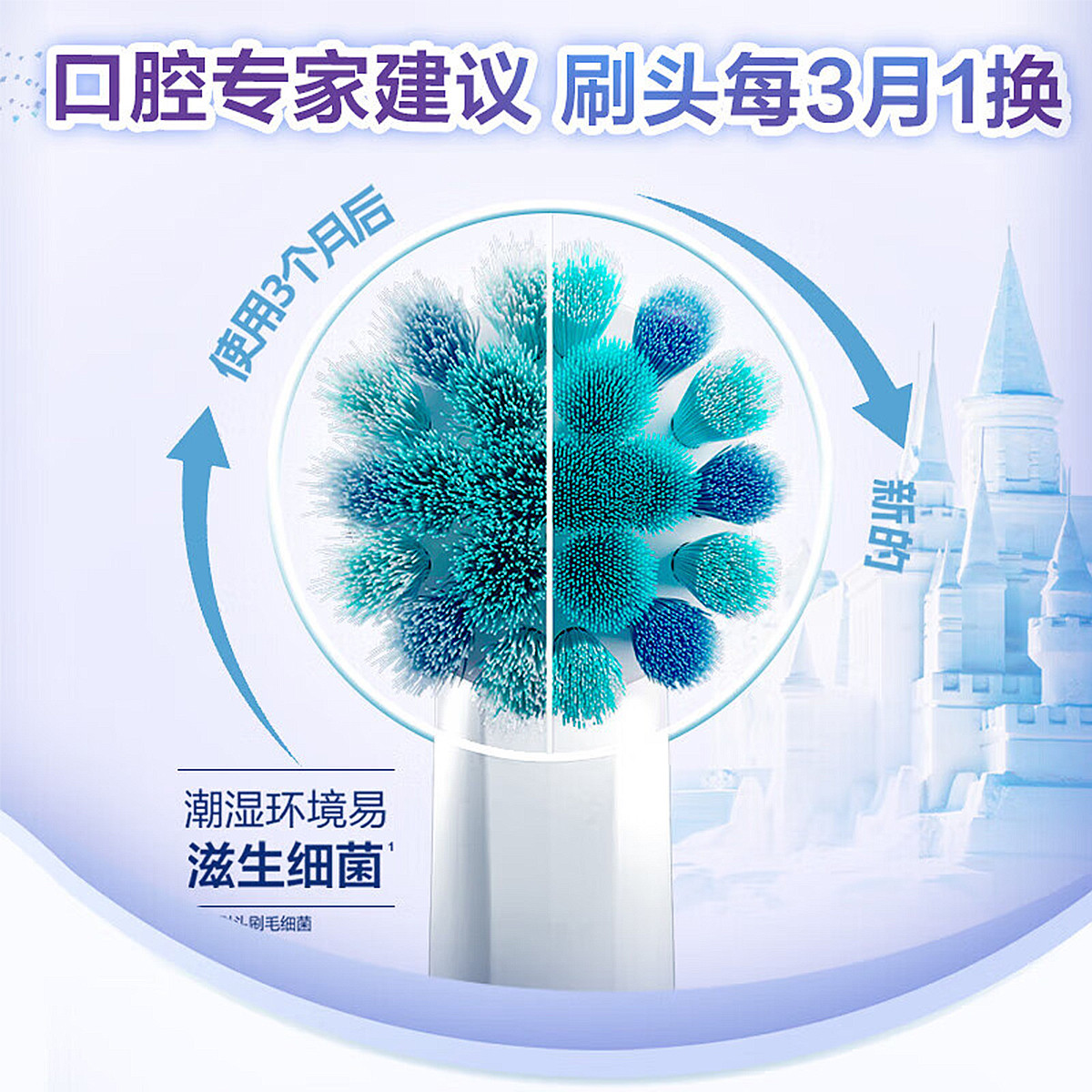 欧乐B儿童电动牙刷头迪士尼卡通小圆头迷你软毛刷头 适用3岁以上宝宝 冰雪奇缘升级款(儿童牙刷通用) 3支高清大图