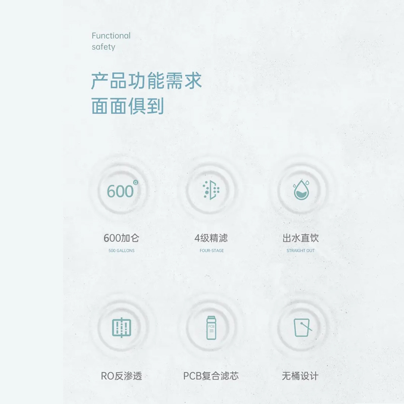 比弗丽600加仑智显灯环水龙头厨下反渗透净水器BFL-F-616(不含安装)