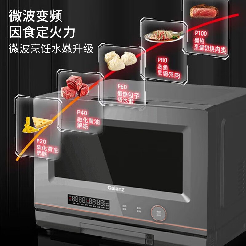 格兰仕 G10Q26ESXLRIIV-RL(S0) 微蒸烤一体机 家用 变频 一级能效 0涂层不锈钢内胆微波炉 26L高清大图