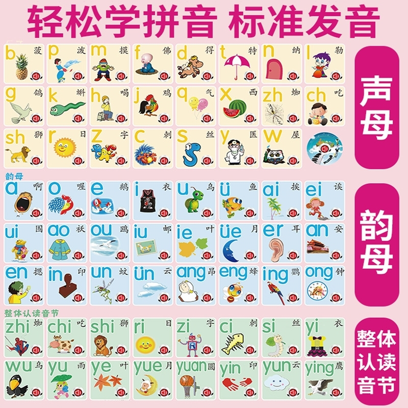 识字卡认知卡宝宝启蒙有声挂图发声幼儿童早教语音玩具