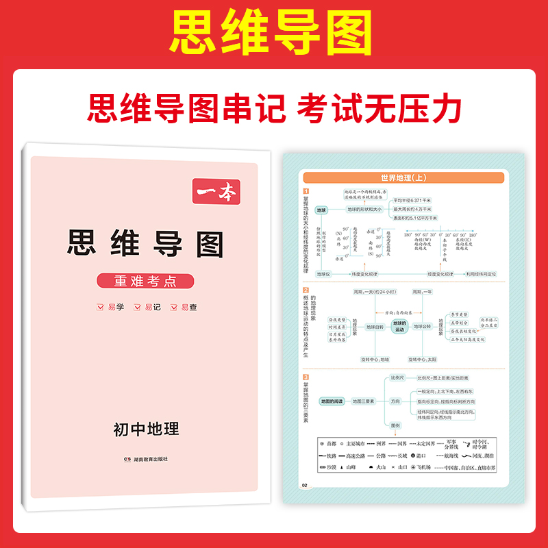 语数英物化政史地生[九本装] 初中通用 [正版]小四门初中知识大盘点必背知识点人教版政治历史地理生物启蒙书地生基础知识手高清大图