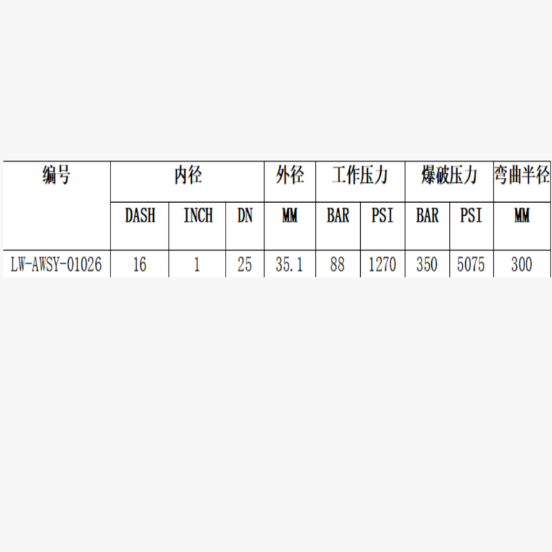 LONG WAY 液压胶管 一层钢丝液压胶管LW-AWSY-01026;1高清大图