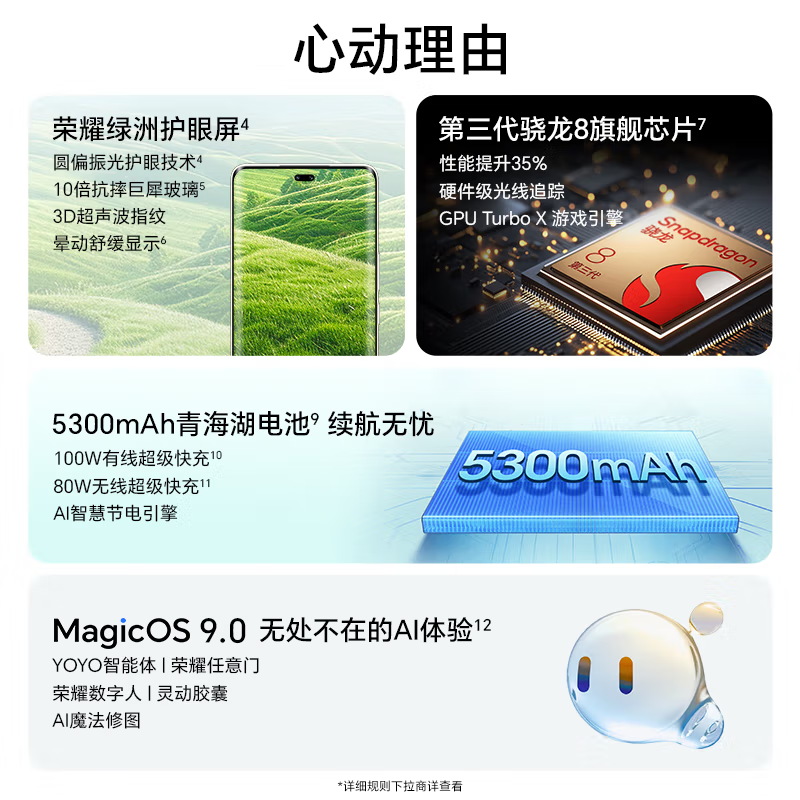 [全新]荣耀300 Ultra 山茶白 16GB+1TB 第三代骁龙8芯 5G 北斗卫星消息 5300毫安青海湖电池 100W快充 拍照手机