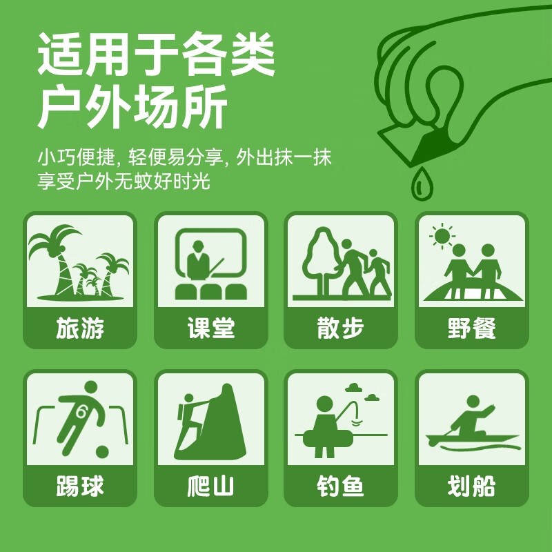 森林地带掰易掰驱蚊液 6片*1盒装(10%避蚊胺无香)高清大图