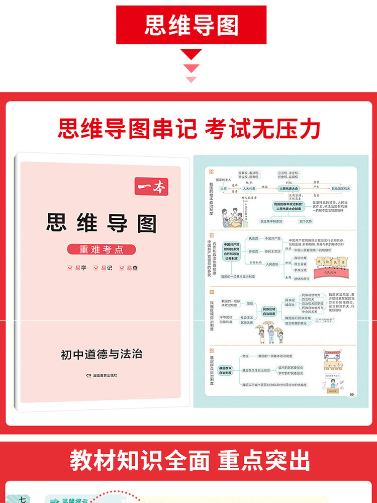 语数英物化生政史地[九本装] 初中通用 [正版]2024版初中知识大盘点语文基础知识小四门数学英语物理化学生物道法历史地高清大图