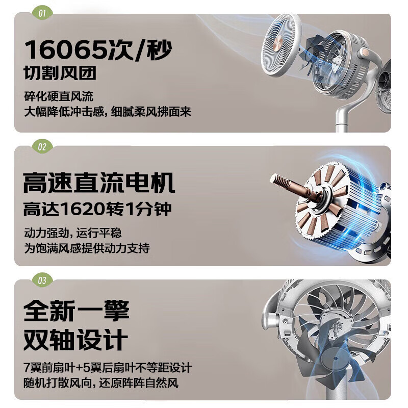 美的电风扇FGD24TMX APP智能操控落地扇多档调节定时扇卧室办公室空气循环扇广角送风立体摇头扇 APP操控