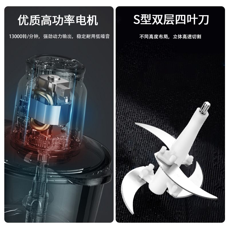 翰乐YR-001多功能不锈钢绞肉机搅拌机 家用绞馅机电动蒜蓉机搅拌机家用搅拌机-2L!高清大图