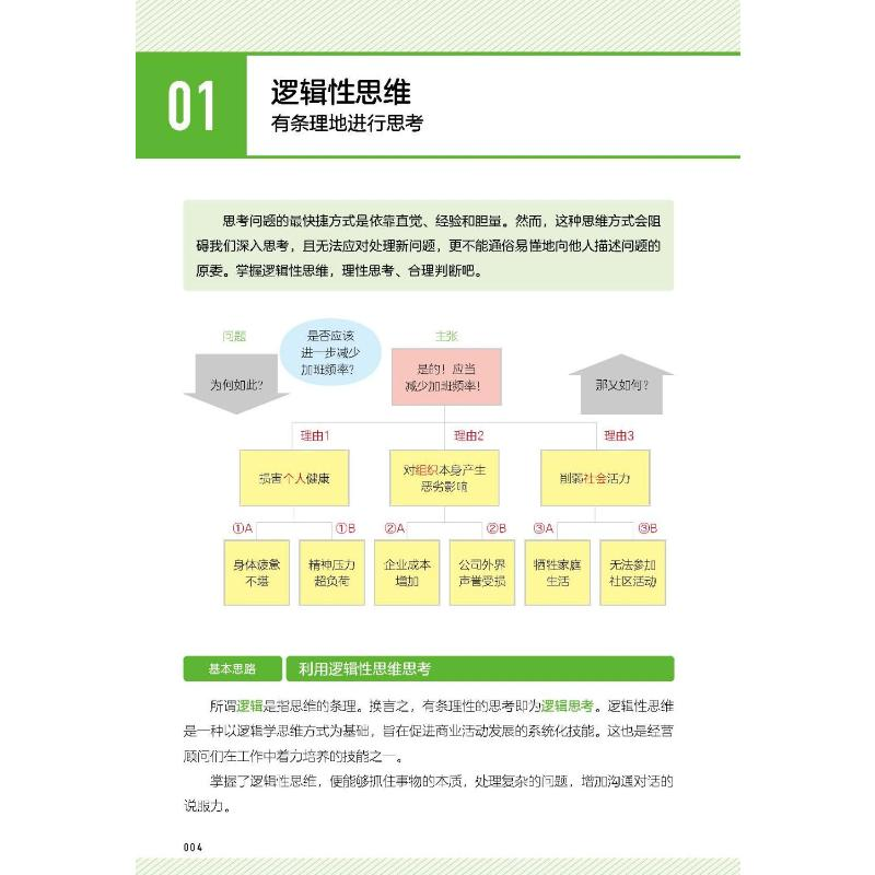 醉染图书图解商务技能9787504696328高清大图