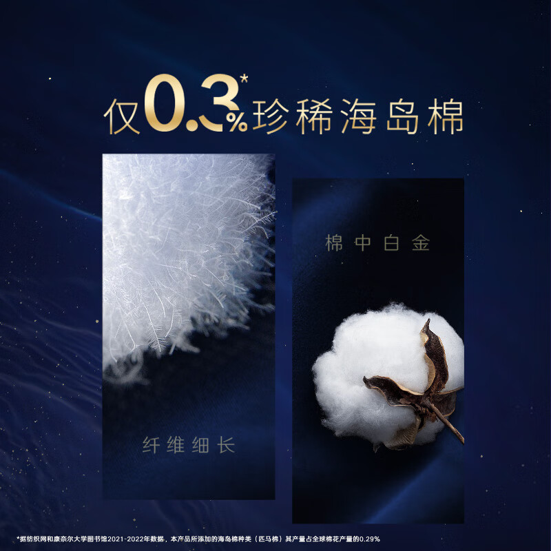 高洁丝(Kotex)海岛奢宠纯棉0.08极薄夜用卫生巾海岛棉280mm7片高清大图