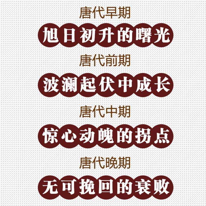[正版]唐史原来超有趣 全民阅读提升版 白话唐史唐朝历史书历代通俗演义中国通史书籍 精装