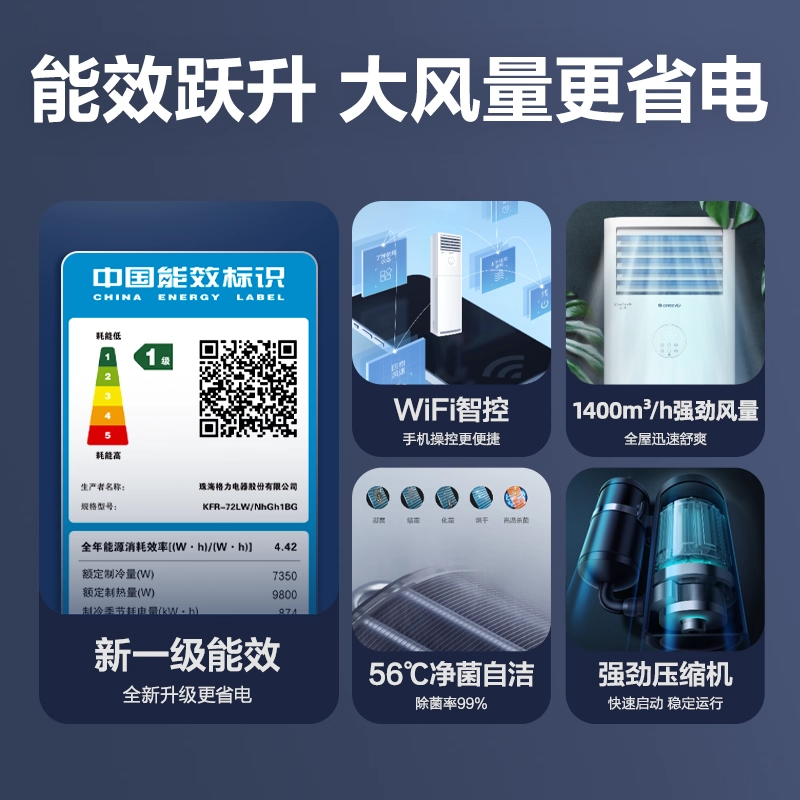 格力空调新能效云佳3匹变频空调柜机KFR-72LW/NhGh1BG冷暖家用低音 新一级能效高清大图
