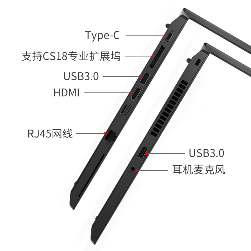 ThinkPad L15(AMD) 15.6英寸商用笔记本电脑商务办公轻薄本 R5-4650U PRO 16G 512G 集显 W10h