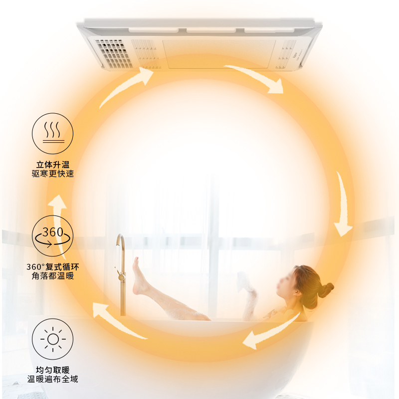 艾美特浴霸排气扇照明一体集成吊顶30x30暖风机浴霸灯卫生间取暖 [30薄型箱体]取暖 / 吹风 / 换气 / 照明