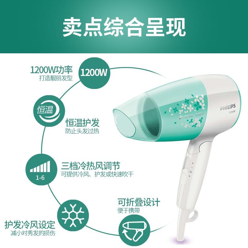 飞利浦(Philips) 电吹风机BHC019 可折叠低噪音学生宿舍电吹风筒过热保护 1200W负离子养护恒温护发冷热风