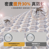 新花至上 免安装蒙古包蚊帐用宇航员蓝-双门-全底1.8x2.0m[免安装蚊帐]