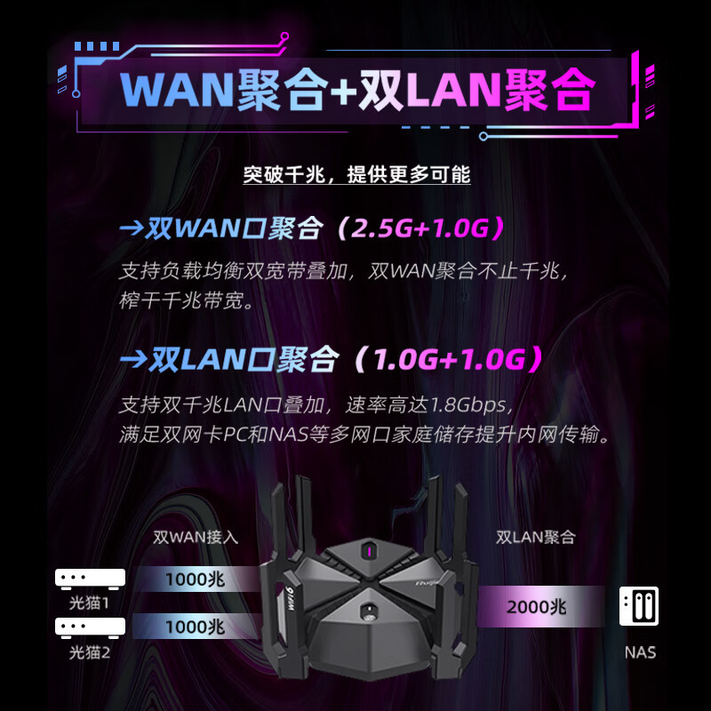 锐捷(Ruijie)星耀天蝎电竞路由器X60PRO 无线千兆WiFi6 5G双频6000M游戏加速 2.5G网口电竞路由