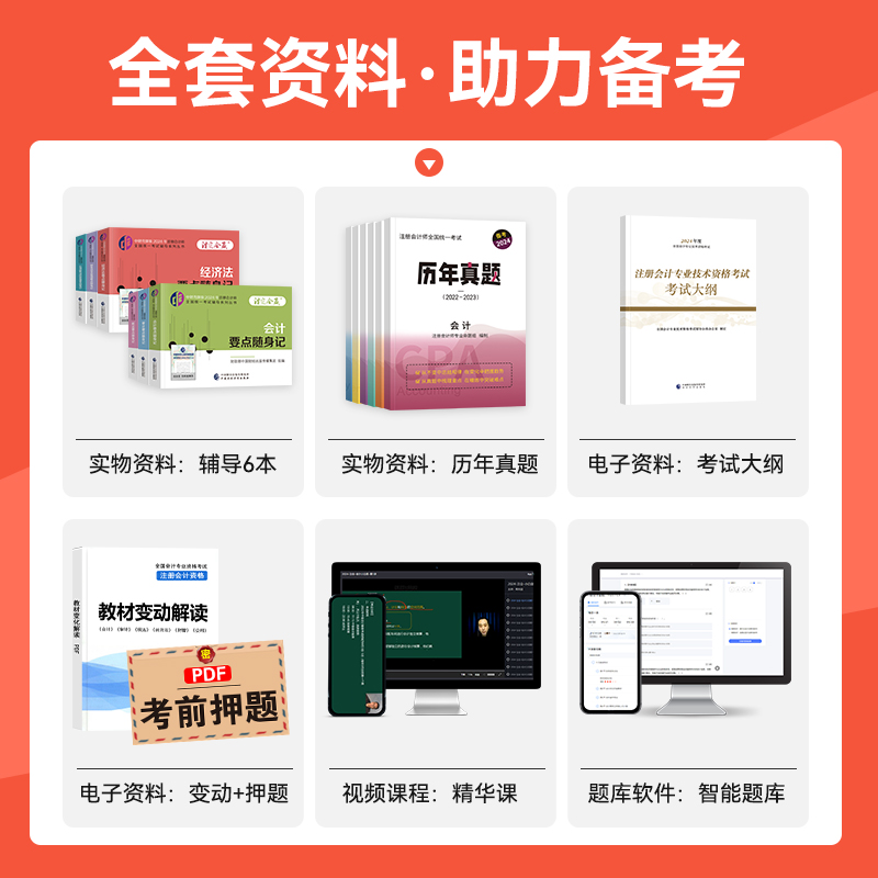 全科6本 [正版]新版2024中财传媒注册会计师CPA要点随身记 2024年会计+审计+税法+经济法+财务成本管理+公司高清大图
