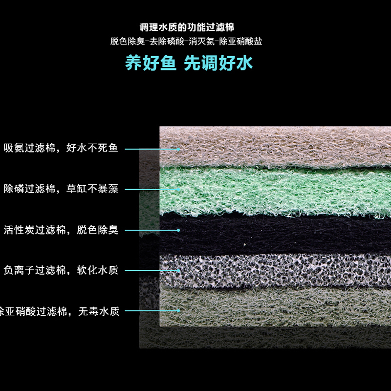 鱼缸过滤棉 功能棉过滤材料多功能5合1防藻棉除氨碳棉净水增艳棉