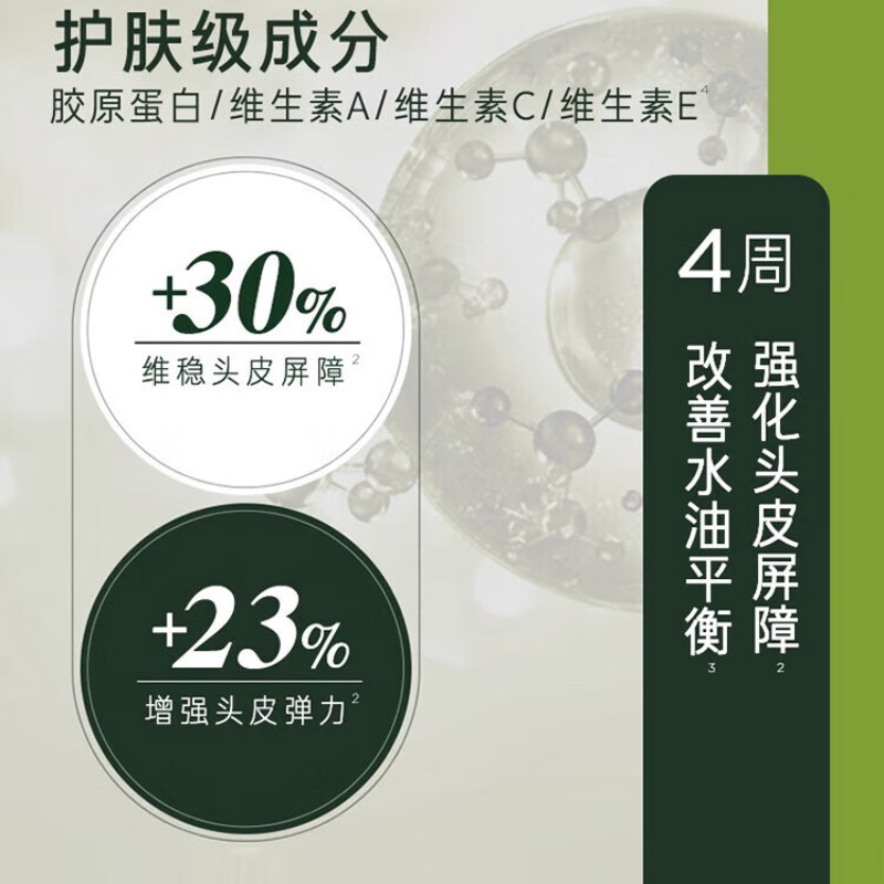 吕滋盈韧发香氛洗发水(橄榄)580ml高清大图