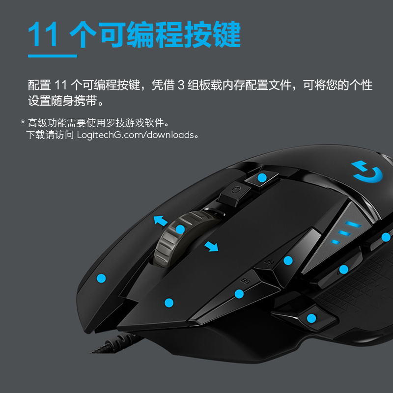 罗技(Logitech) G502 Hero游戏鼠标+G502脚贴