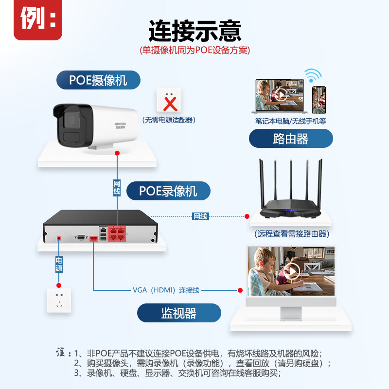 海康威视全彩夜视POE版套装1路(1台摄像机+1台4路录像机)+2TB硬盘 监控摄像头室内外网络摄像机户外探头安防设备高清大图