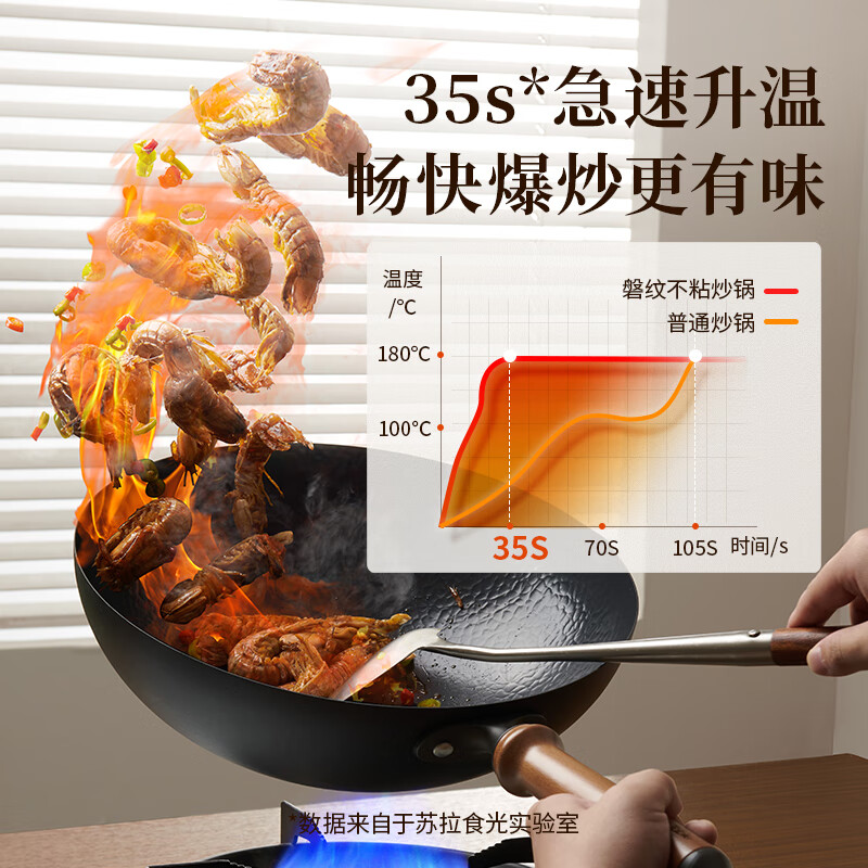苏拉食光SL-CT34F1SalaTable 磐纹不粘炒锅34cm高清大图
