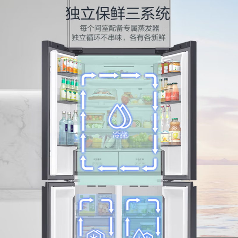 三星(SAMSUNG)501升AI神 超薄零嵌嵌入式十字四开门 一级能效变频三系统 RF50DG513101SC 皎月白高清大图
