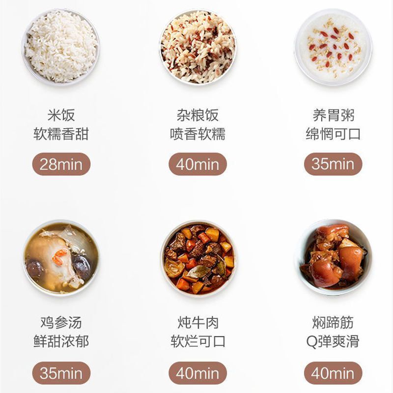 美的(Midea)电压力锅5升4-6人家用智能双胆多功能可预约煲汤煮粥炖煮高压锅 [WCS5025]