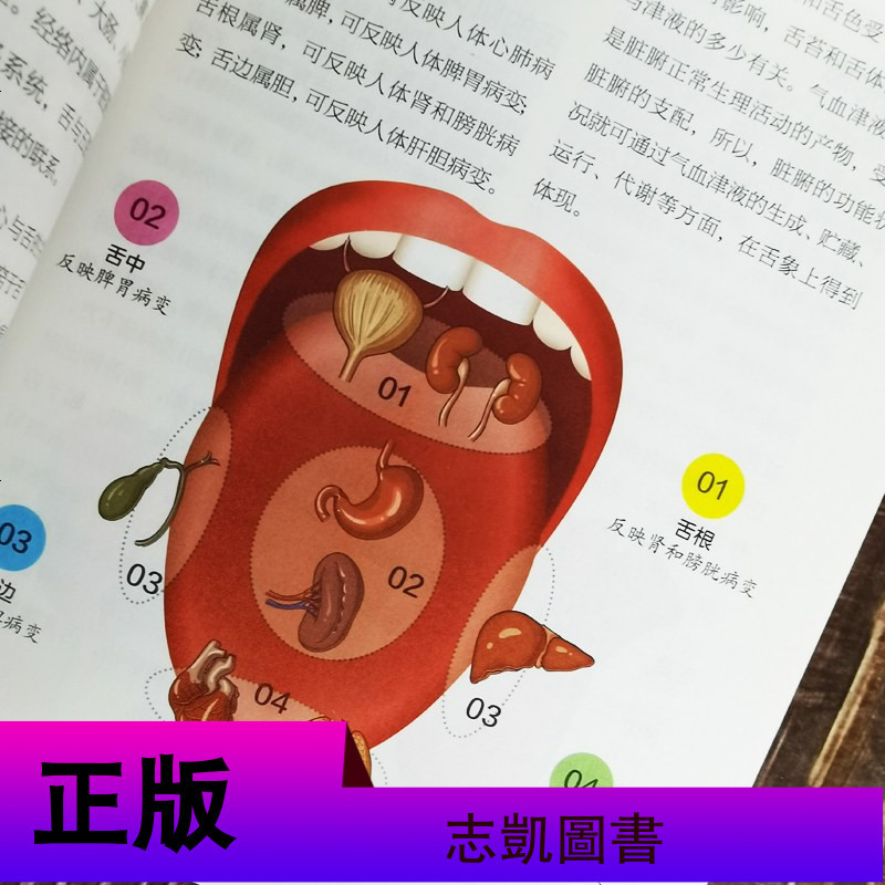 正版中医诊断入书基础理论 舌诊大全+脉诊+图解手诊面诊全套4册 手疗养生祛病医学类健康调理书籍 图解经络望诊手诊畅