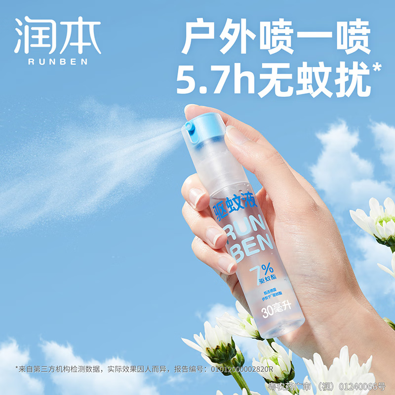 润本(RUNBEN)儿童驱蚊液驱蚊喷雾110ml驱蚊驱蚊水,防蚊水花露水20% 派卡瑞丁有香高清大图