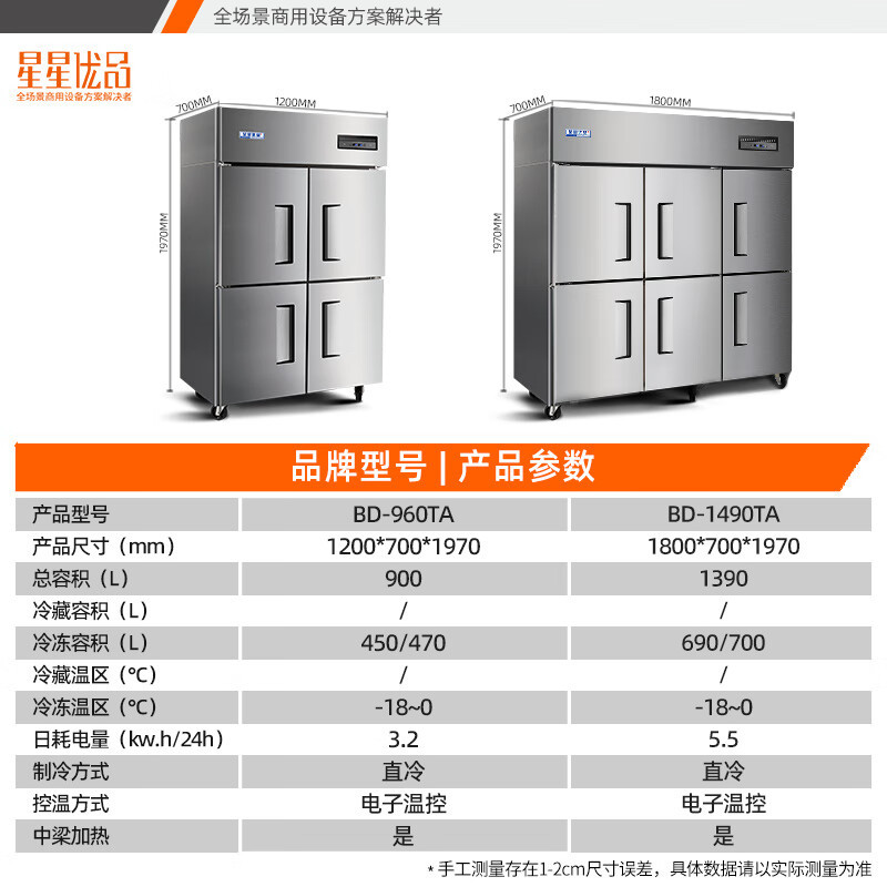 星星优品 900升四门全冷冻厨房冰箱 立式单温冷冻冷柜 单温商用冰箱 不锈钢冷冻保鲜柜 全铜管制冷 BD-960TA