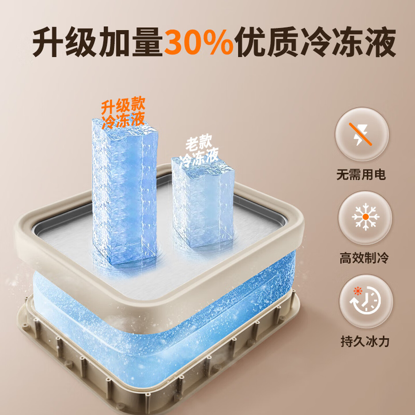 荣事达(Royalstar)炒酸奶机炒冰机儿童礼物diy免插电纯钛面板抗菌保鲜CB07A(Ti)高清大图